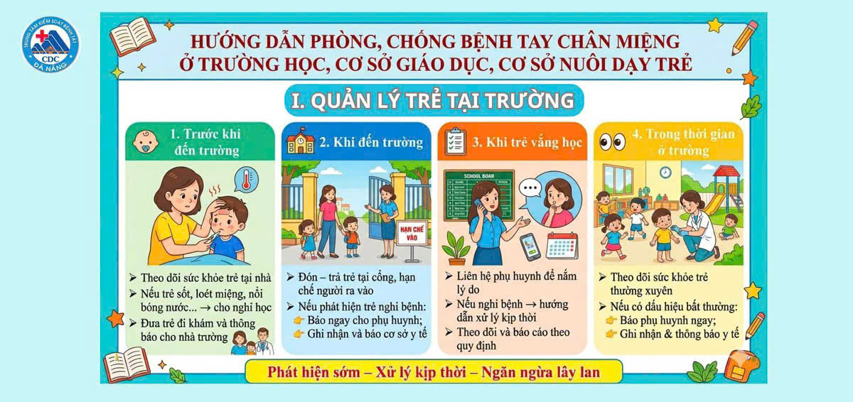 BÀI TUYÊN TRUYỀN PHÒNG, CHỐNG DỊCH BỆNH TAY – CHÂN – MIỆNG